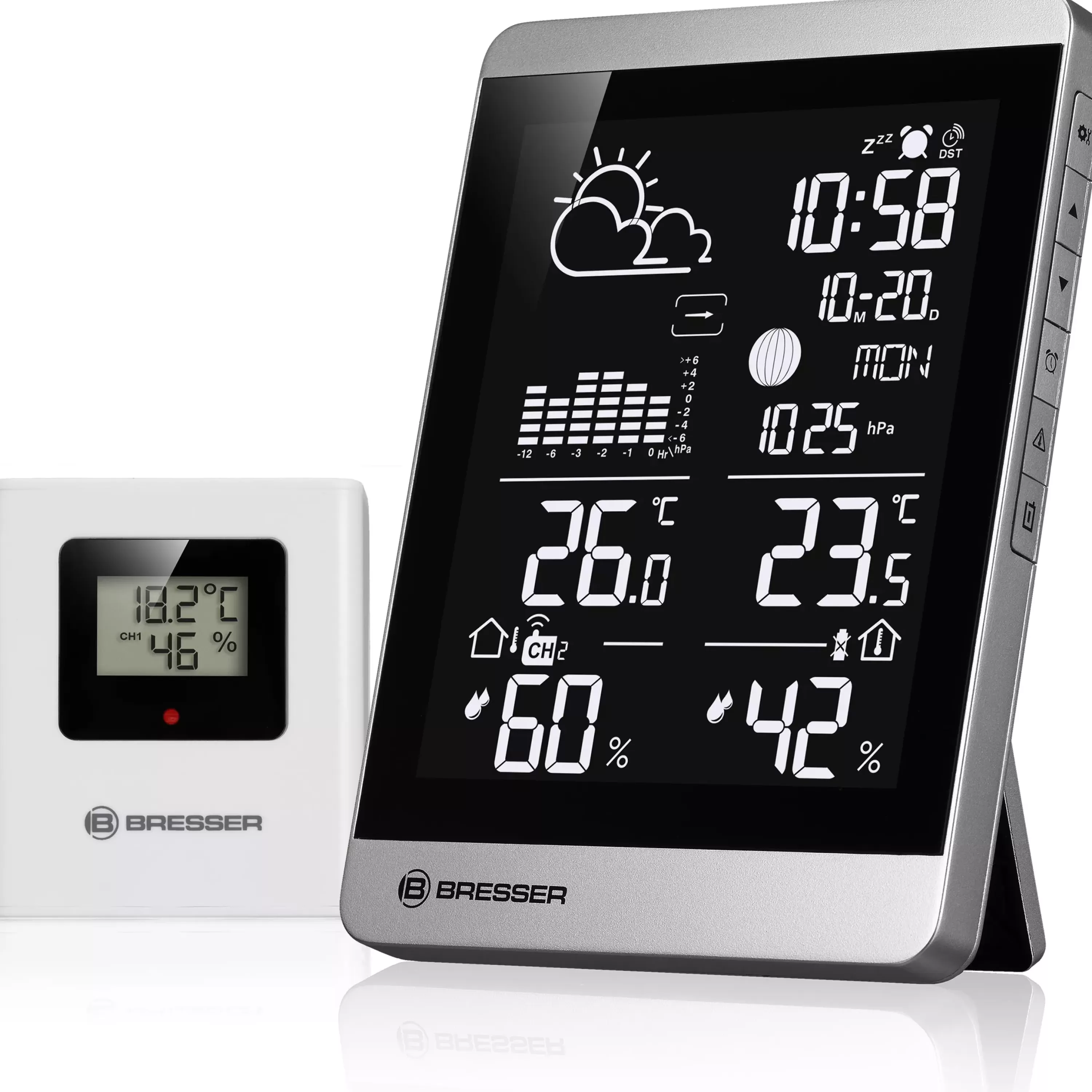 New Bresser Funk-Wetterstation ClimateTemp NDV-NEO