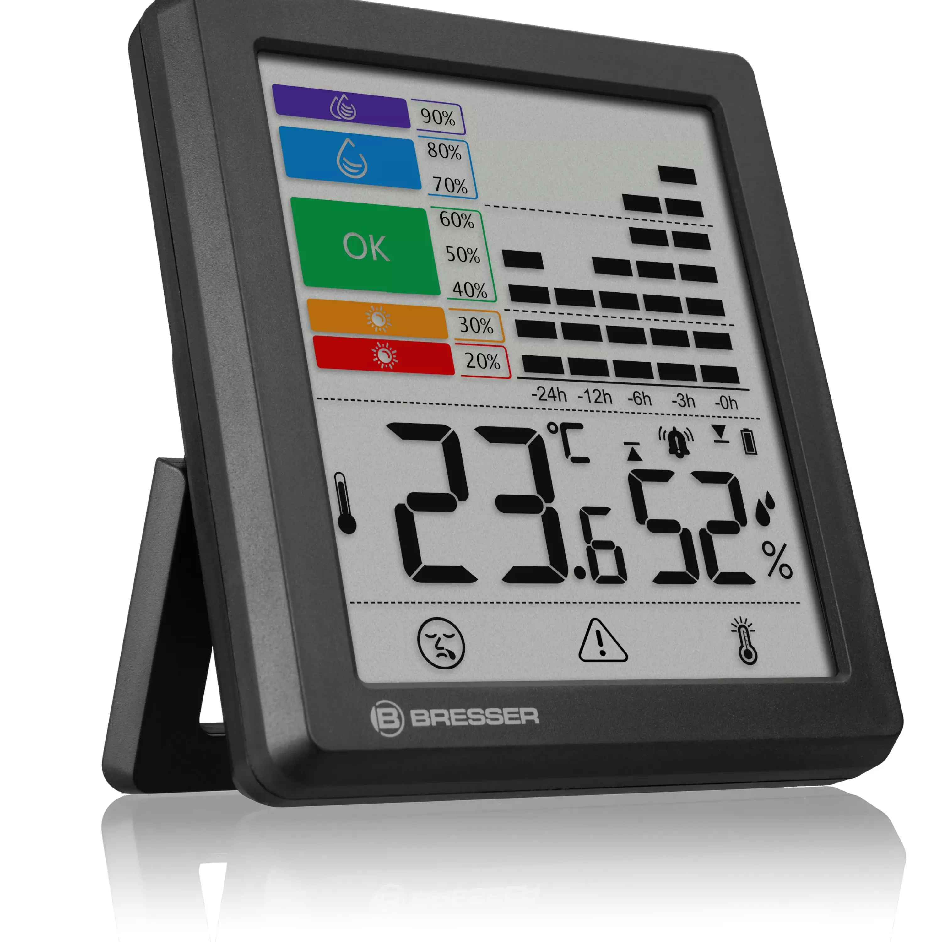 Flash Sale Bresser Thermo-Hygrometer mit Schimmelalarm