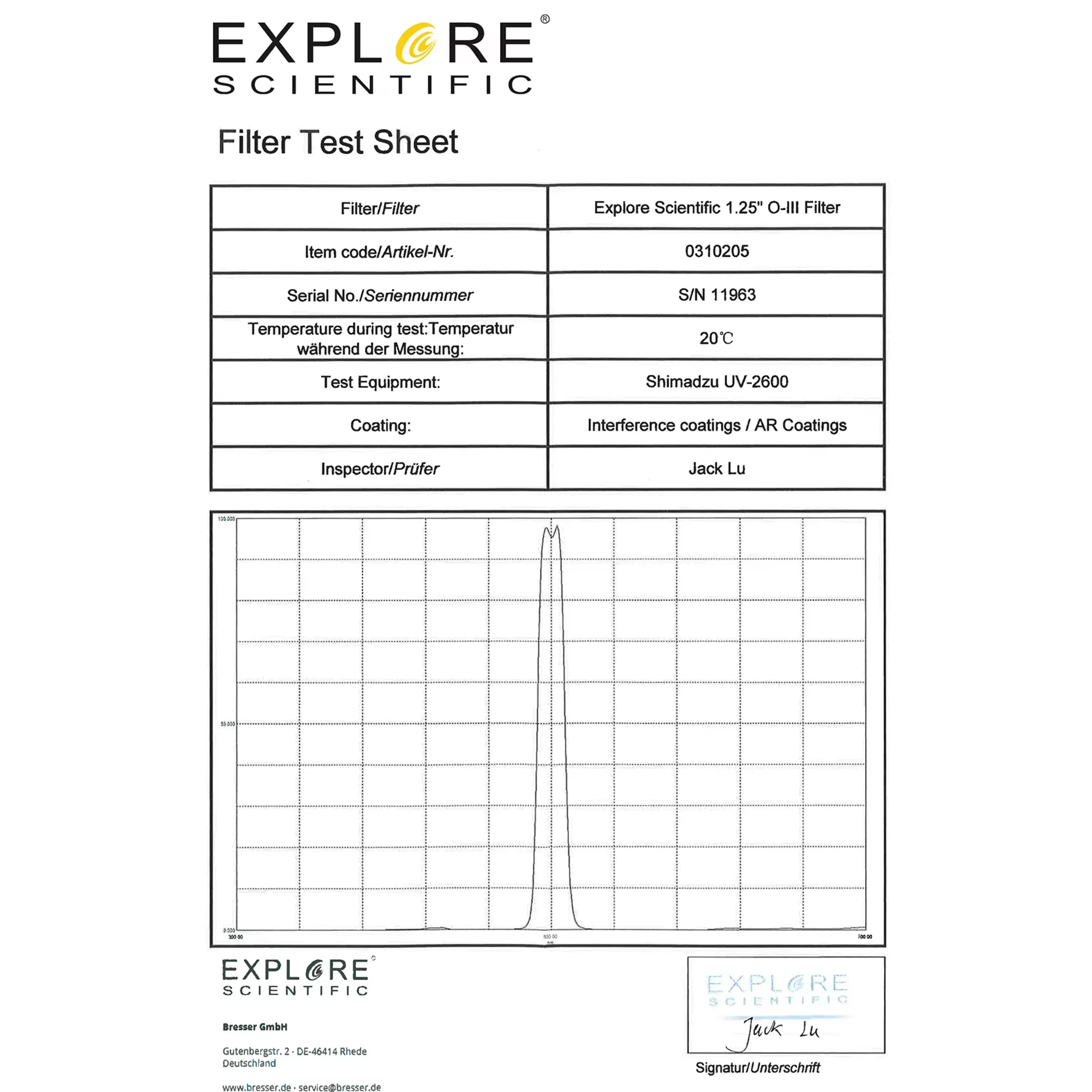 Cheap Bresser EXPLORE SCIENTIFIC 1,25" O-III Nebelfilter