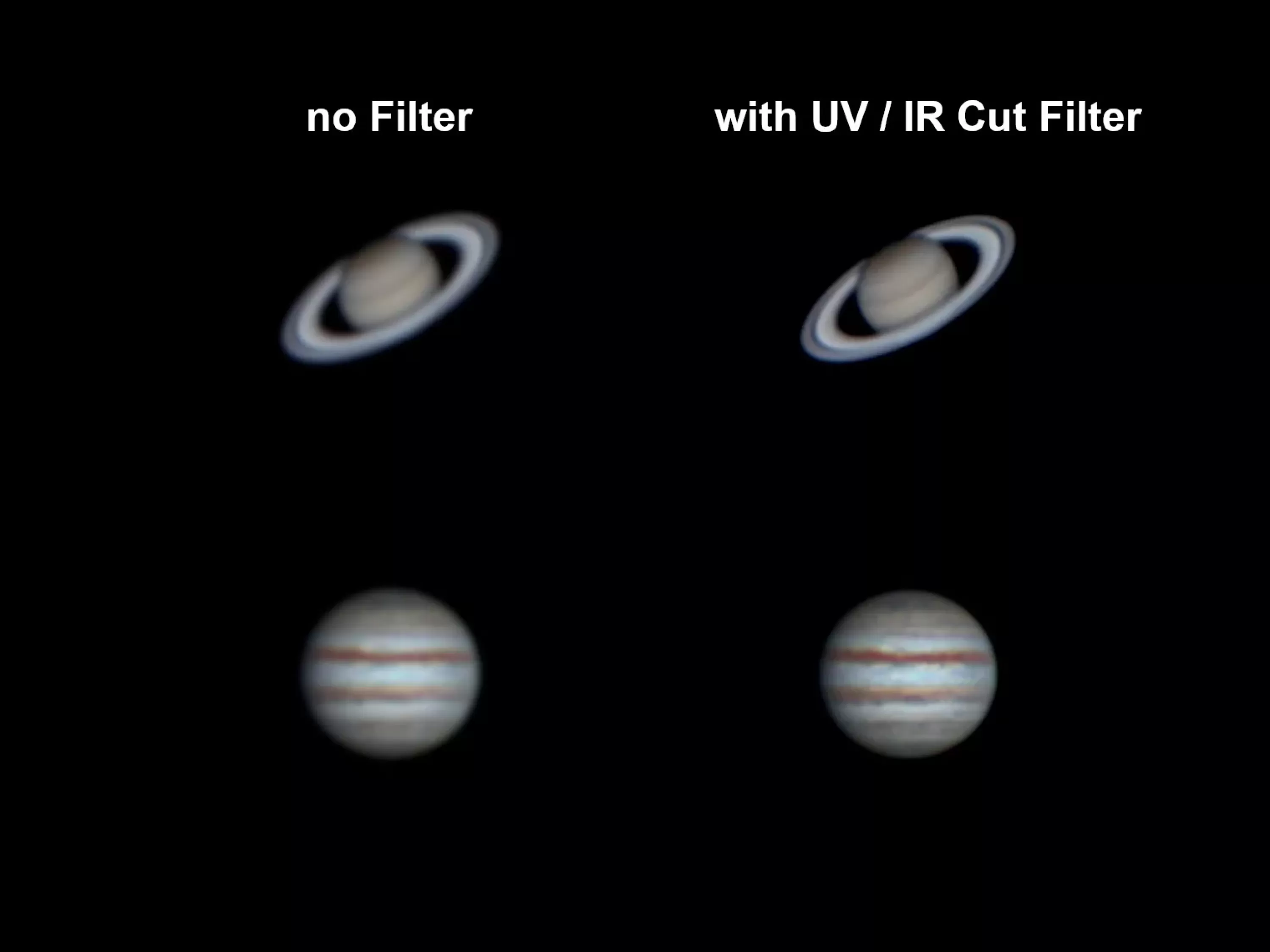 Hot Bresser Planeten UV + IR Cut Filter für CMOS Kameras