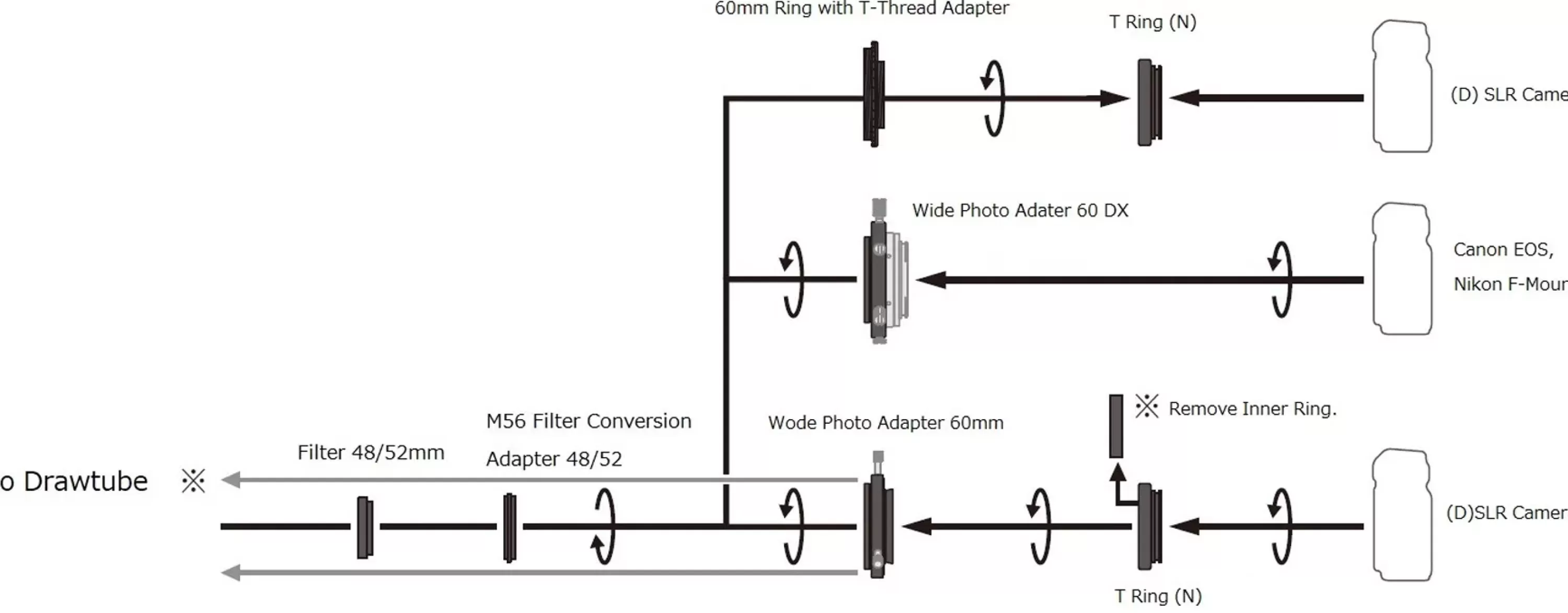 Cheap Bresser Vixen M56 Filteradapter für M48mm und M52mm Filtergewinde